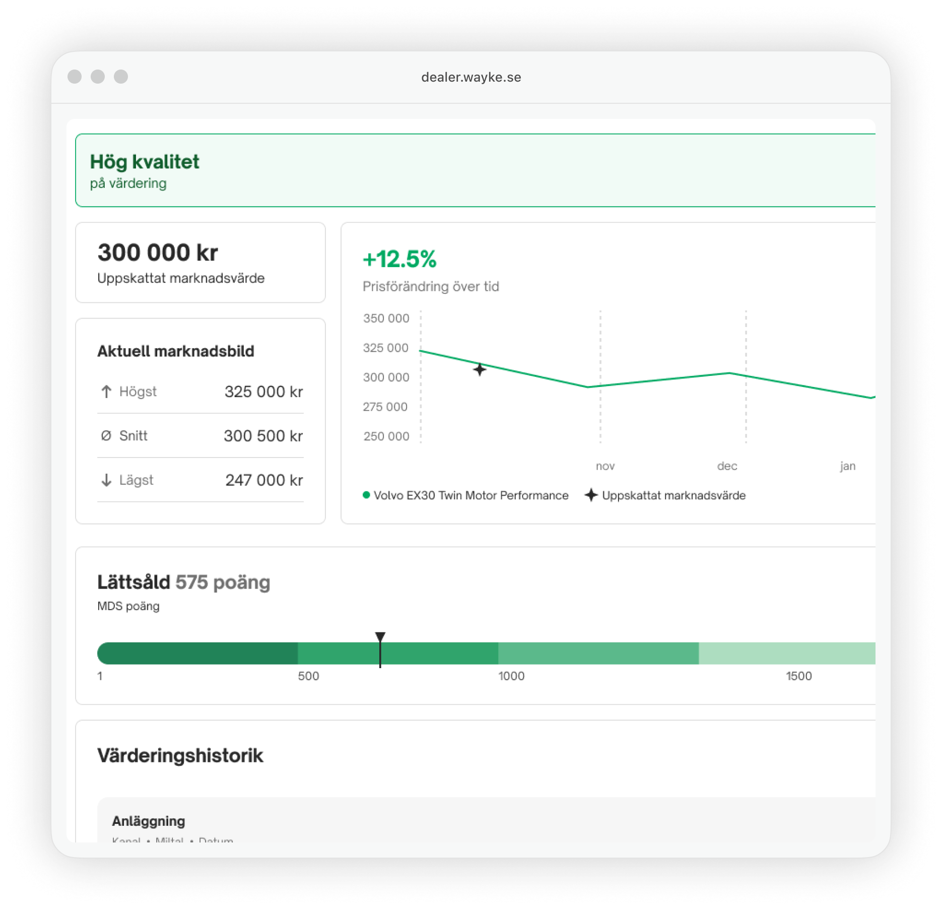 DealerIntelligentPricing-1