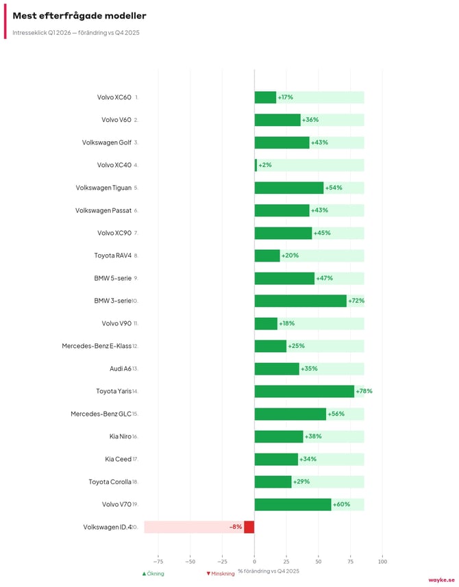 chart1_modeller-2