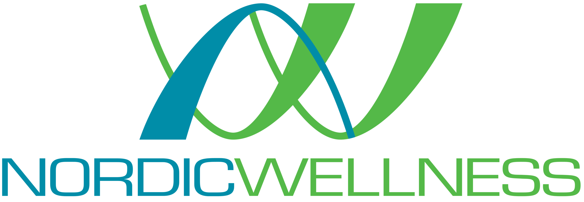 nordicwellness