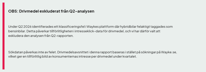 wayke_drivmedel_notis_Q2-1-1