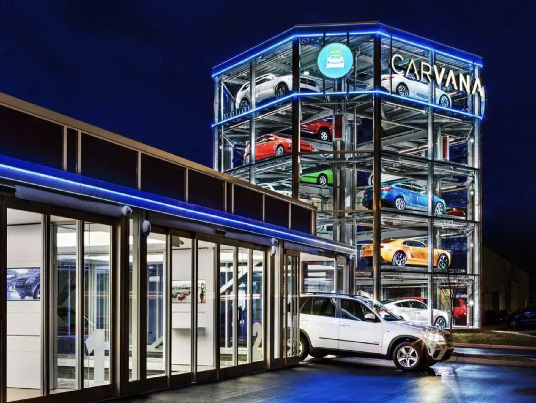 Carvana: från kris till lönsamhet med ledtidsoptimering